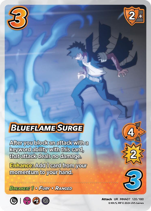 A trading card features a character surrounded by blue flames, looking intense with a stern expression. The Ultra Rare card, named "Blueflame Surge [Girl Power]," boasts an attack value of 3 and 2 difficulty. This UniVersus Breaker showcases abilities like damage prevention and card enhancement, with various stats and special traits listed.