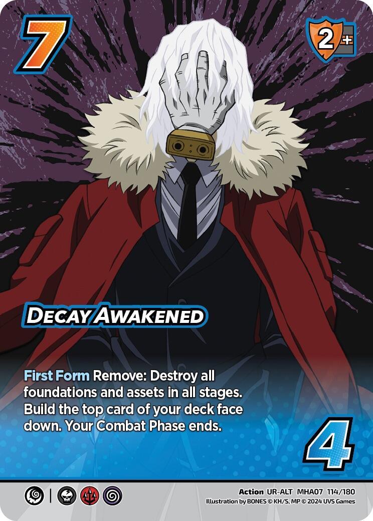 A collectible card featuring a character with white hair covering their face with a gloved hand, wearing a red coat over a black suit and tie. This Ultra Rare Alternate Art card showcases 