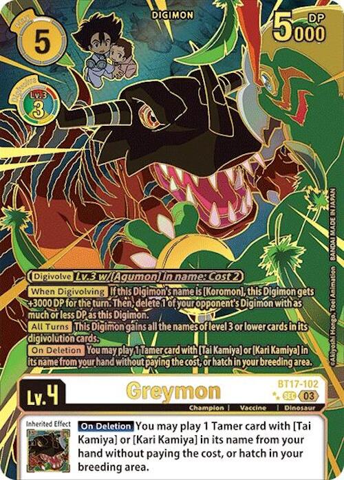 The Greymon [BT17-102] (Left) (Textured) [Secret Crisis] Secret Rare Digimon card features a dinosaur-like creature named Greymon with sharp claws and teeth, fiery red eyes, orange scaly skin with blue stripes. Two animated characters, including one in goggles, are depicted in the top left corner. The background showcases flames and forest motifs along with various stats and abilities listed.