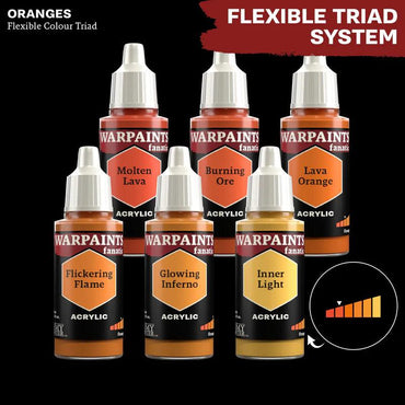 Image of six orange-themed Everything Games Warpaints Fanatic acrylic paint bottles for Flexible Colour Triad system: Molten Lava, Burning Ore, Lava Orange, Flickering Flame, Glowing Inferno, Inner Light. Each has a dropper cap and color gradient shows orange shades. "FLEXIBLE COLOUR TRIAD" text on top right.