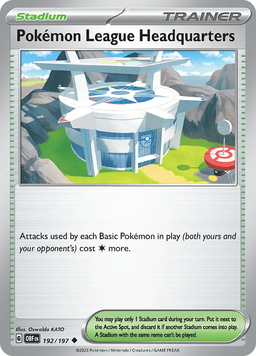 The image shows a Pokémon trading card of the "Stadium" type from the Scarlet & Violet: Obsidian Flames series titled "Pokemon League Headquarters (192/197) [Scarlet & Violet: Obsidian Flames]." It features a futuristic building with a Poké Ball symbol, situated on a grassy area. The card text states, "Attacks used by each Basic Pokémon in play (both yours and your opponent's) cost one colorless energy more.
