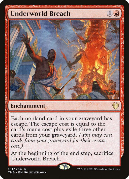 The image is of the Magic: The Gathering card "Underworld Breach [Theros Beyond Death]." This enchantment card has a casting cost of one red and one generic mana. The illustration depicts a fiery scene with a man, possibly in anguish, surrounded by flames. The card text explains its effect and escape cost mechanic.
