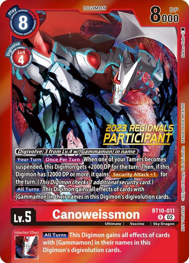 A Digimon trading card named Canoweissmon [BT10-011], featured in the 2023 Regionals Participant set from the Xros Encounter Promos series, has a distinctive blue and red border with detailed text. This card showcases Canoweissmon, a white and red armored dragon with striking blue energy spikes, boasting 8000 DP along with special effect and digivolution details.