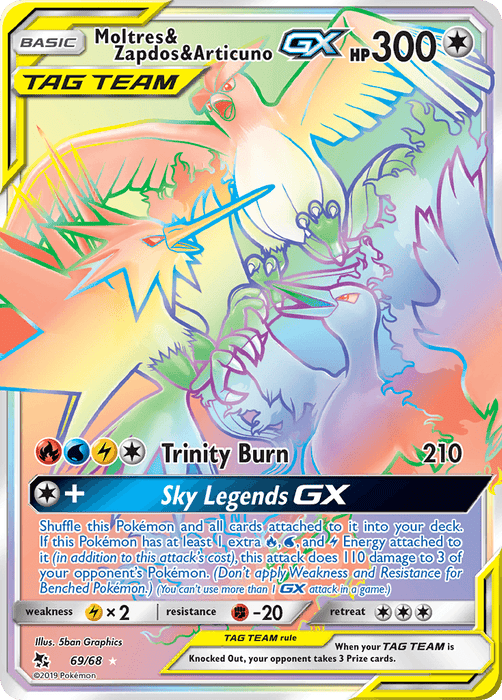 A colorful Moltres & Zapdos & Articuno GX (69/68) [Sun & Moon: Hidden Fates] from Pokémon depicts the Secret Rare Tag Team of Moltres, Zapdos, and Articuno. Boasting 300 HP, it features two main attacks: "Trinity Burn" with 210 damage and "Sky Legends GX." The vibrant background showcases shades of purple, blue, and red.