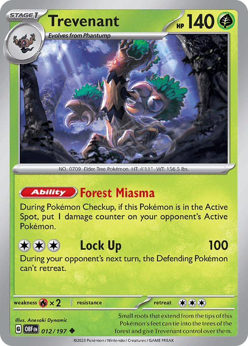 This uncommon trading card of Trevenant (012/197) [Scarlet & Violet: Obsidian Flames] by Pokémon depicts a menacing tree-like creature with red eyes among a dark forest background. The card details its abilities: "Forest Miasma" and "Lock Up," along with its HP (140), weaknesses, and evolution information.