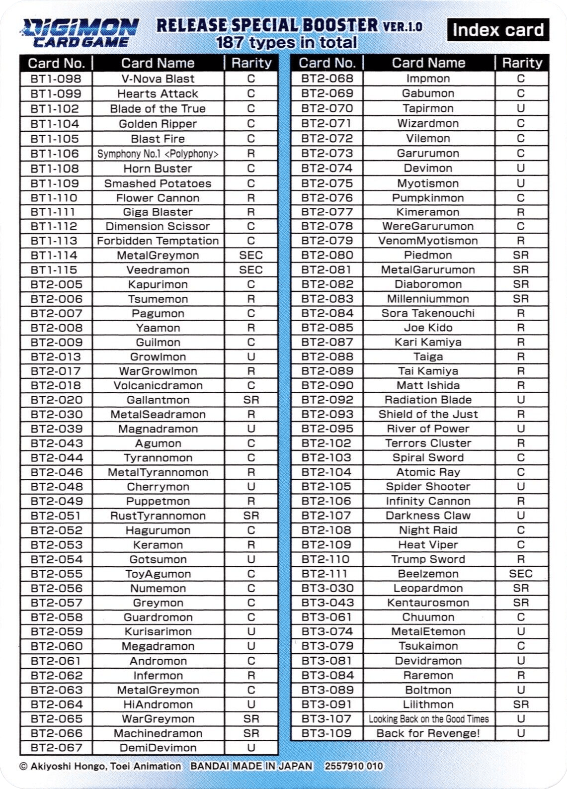 Release Special Booster Ver.1.0 Index Card (Player 2) [Release Special Booster Ver.1.0]