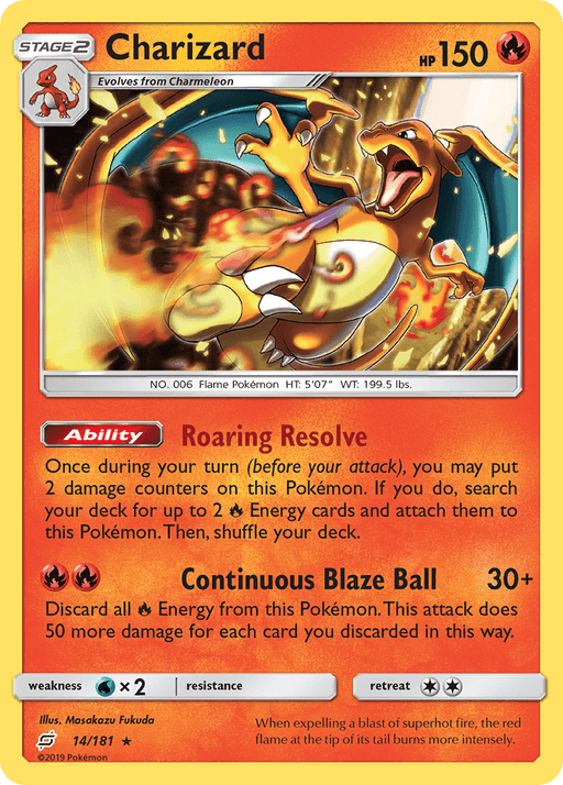 A Charizard (14/181) [Sun & Moon: Team Up] featuring Charizard from the Sun & Moon Team Up series. The card shows Charizard, a dragon-like creature with wings, breathing fire. It has 150 HP and the abilities "Roaring Resolve" and "Continuous Blaze Ball." Illustrated by Masakazu Fukuda, numbered 14/181, and released in 2019 by Pokémon.